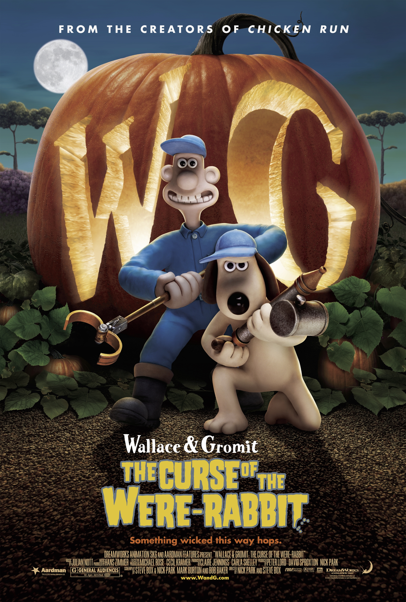 ดูหนังออนไลน์ฟรี Wallace & Gromit The Curse of the Were-Rabbit (2005) กู้วิกฤตป่วน สวนผักชุลมุน